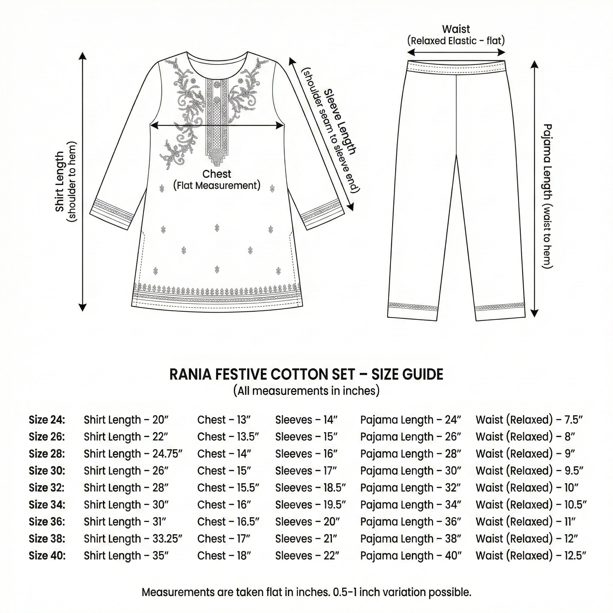 RANIA FESTIVE COTTON SET – AQUA MINT